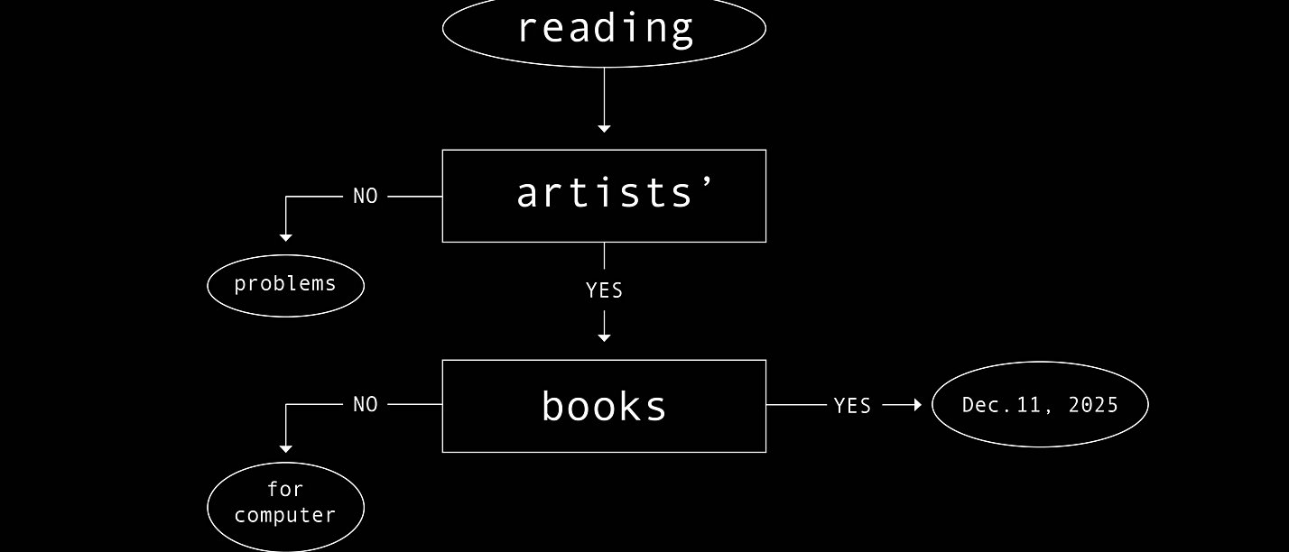 Systematic drawing matching the event