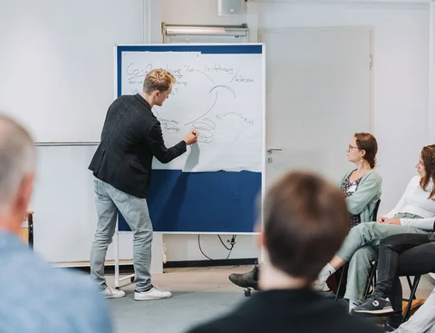 Teilnehmer und Dozent der Weiterbildung Transformale Führung