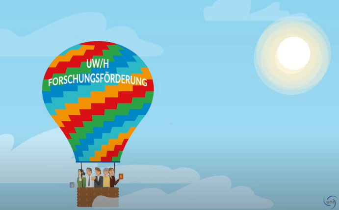Graphic with a hot air balloon labelled UW/H research funding