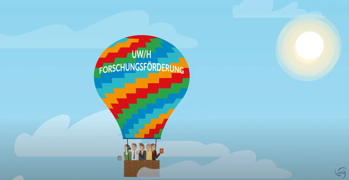 Grafik mit einem Heißluftballon, auf dem UW/H-Forschungsförderung steht