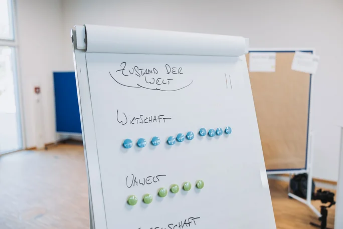 Beteiligung bei der Switch Konferenz, Sammlung am Flipchart