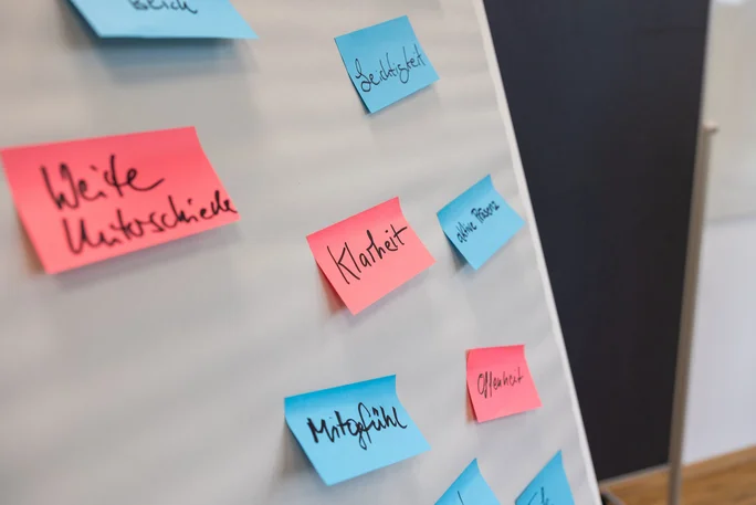 Ideensammlung am Flipchart