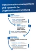 Verlaufsübersicht Transformationsmanagement und systemische Organisationsentwicklung