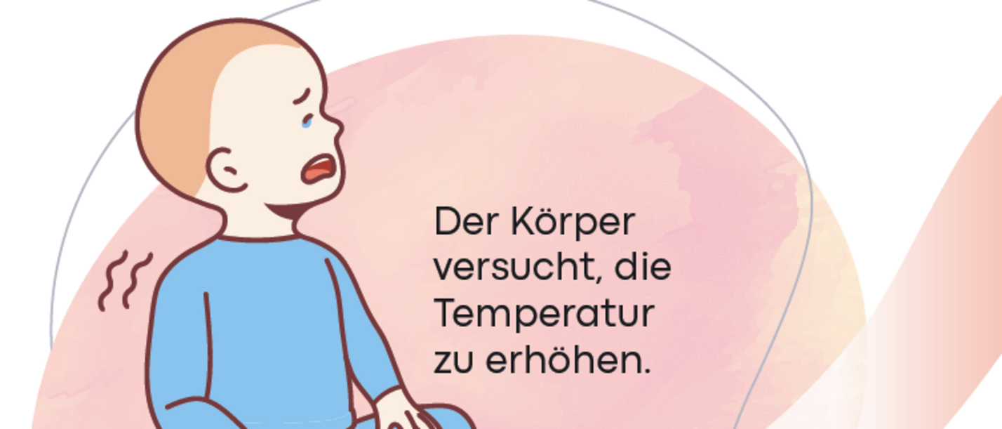 Das Impulstreffen Regionales Fiebermanagement soll dazu beitragen, durch die Implementierung aktuellen Fieberwissens die medizinische Versorgung in unserer Region zu optimieren. (Grafik: Compartner) Grafik eines schreienden Babys, daneben die Schrift "Der Körper versucht, die Temperatur zu erhöhen" - Fieberanstieg