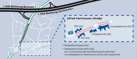 Anfahrtsskizze zur UW/H
