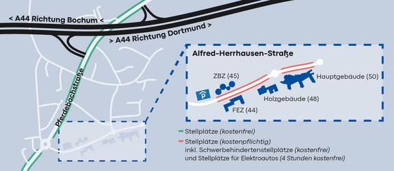 Directions to the UW/H Directions to the UW/H