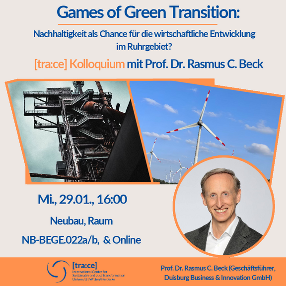 Plakat zur Veranstaltung Games of Green Transition