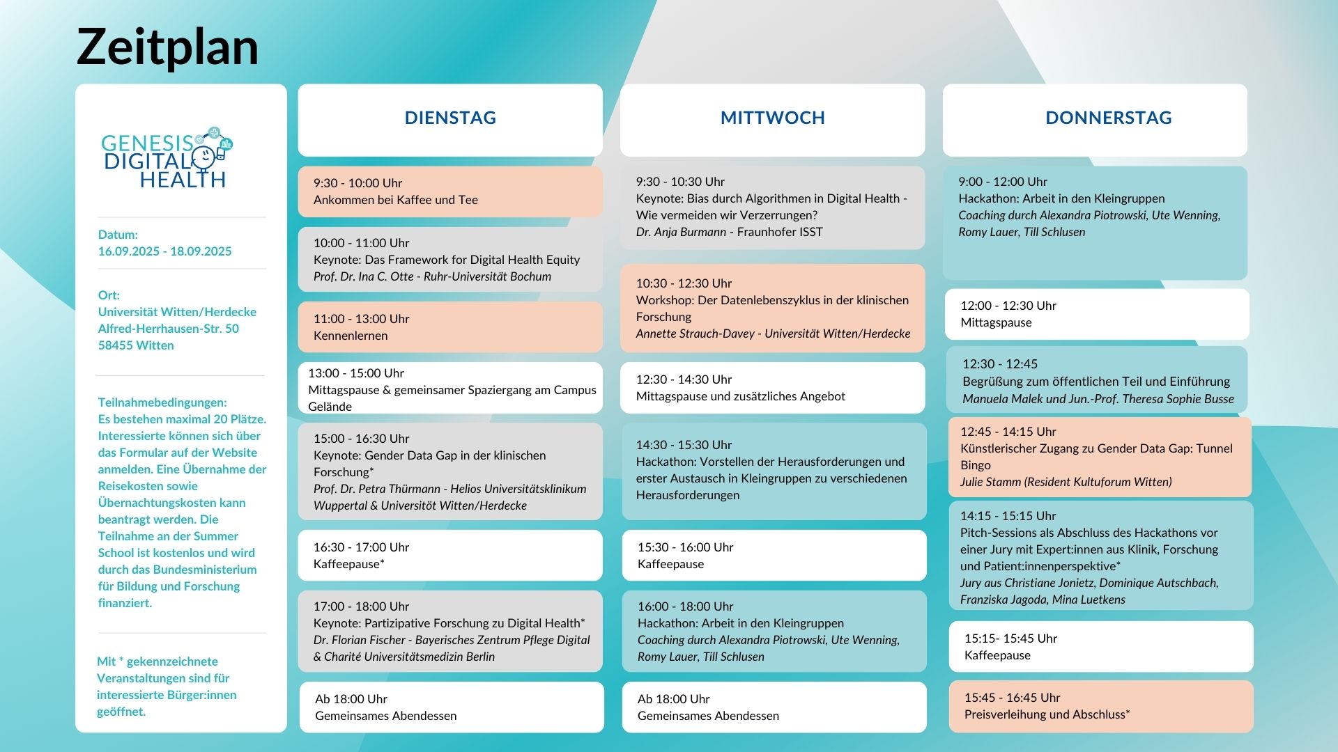 Zeitplan zur Summer School: GENESIS-DH