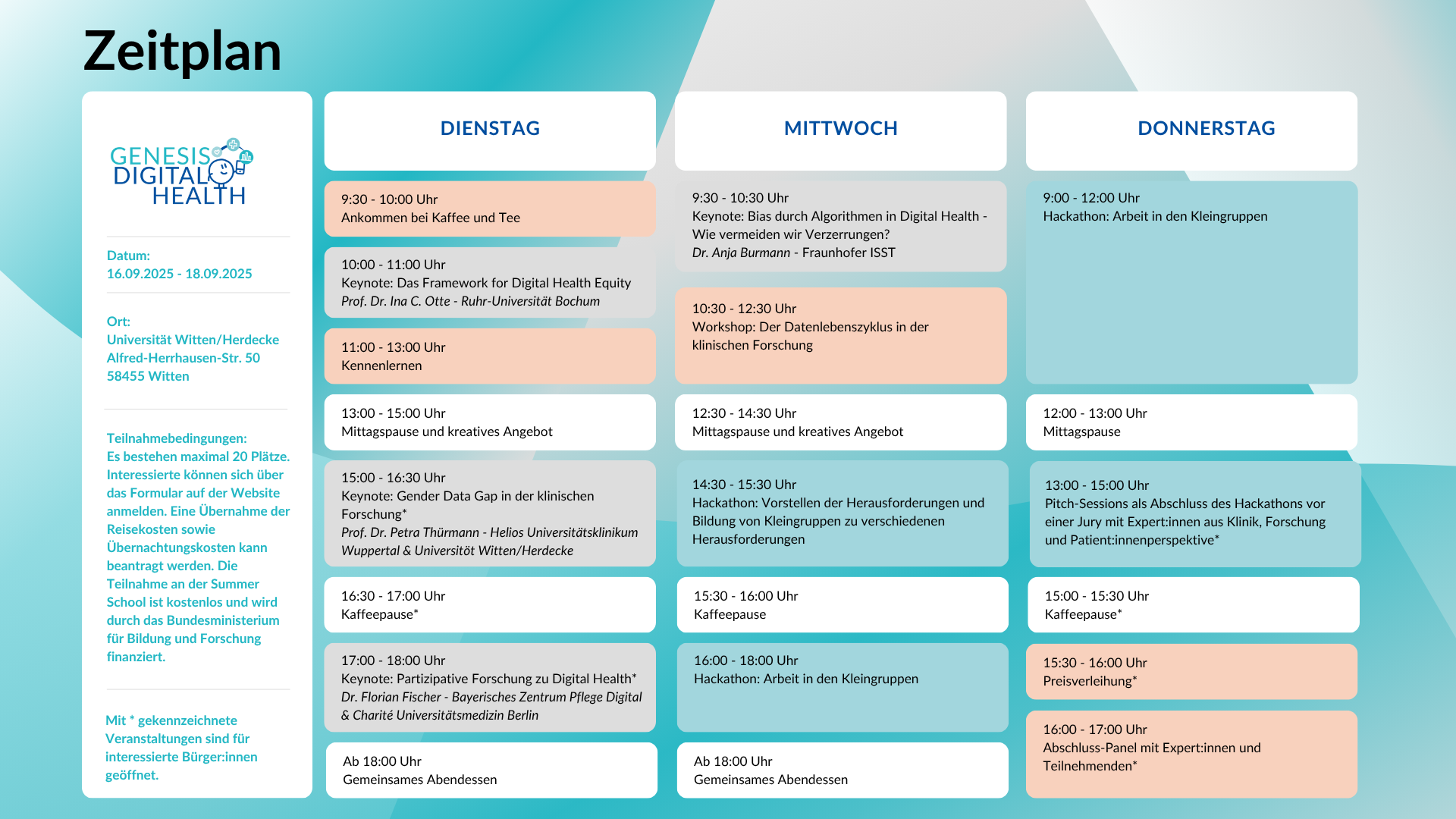 Zeitplan zur Summer School: GENESIS-DH Grafik, die den Zeitplan zur Summer School: GENESIS-DH abbildet